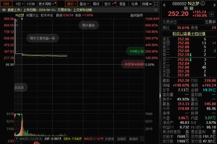 福登数据：1助攻1关键传球，1次犯规即送点，获评6.9分